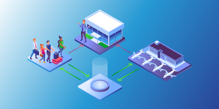 uses of cpaas in airlines and airports sector