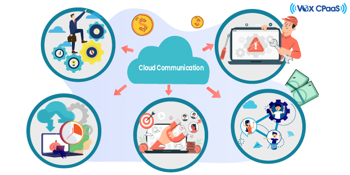 cloud communication